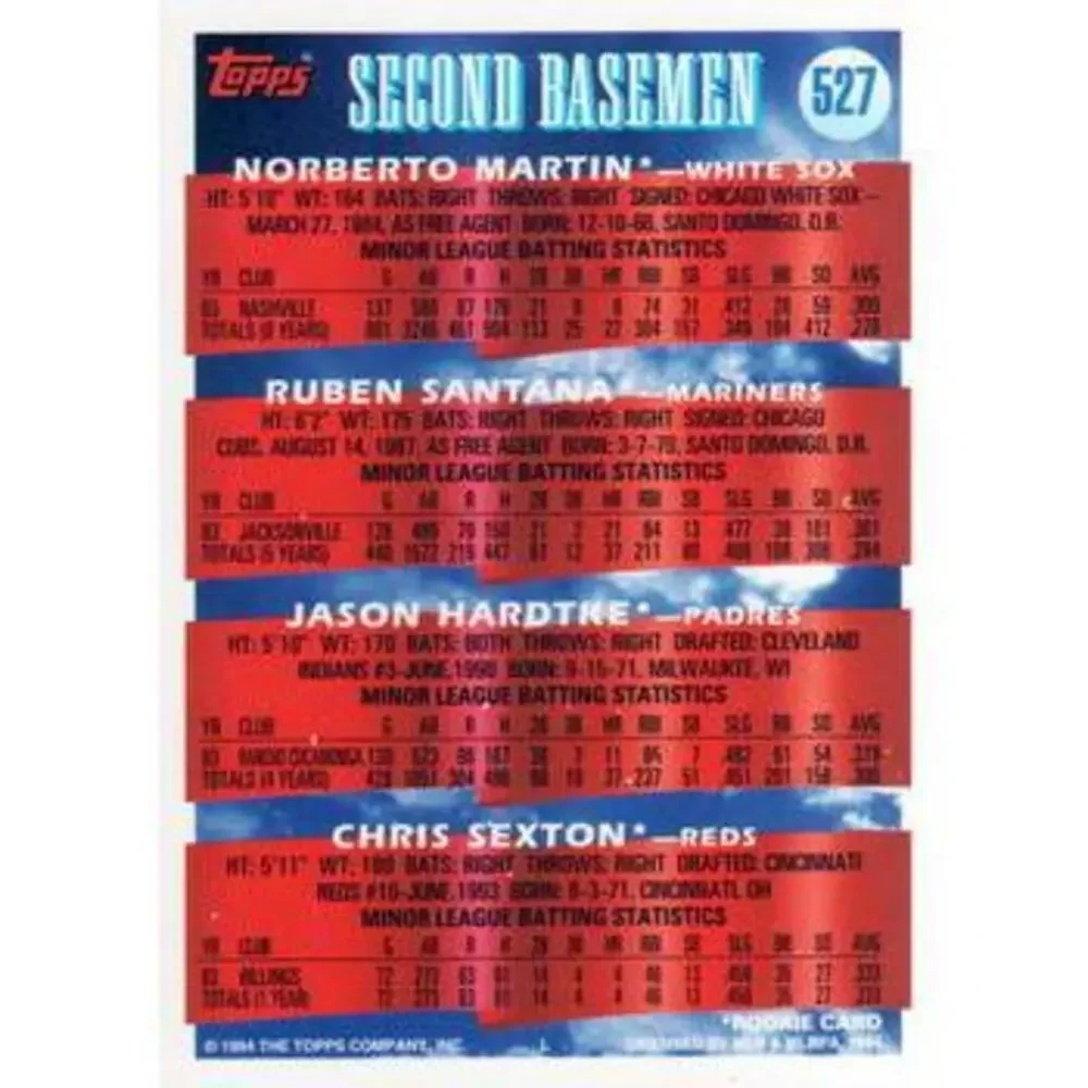 Topps 1994 2b